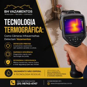 Tecnologia Termográfica Como Câmeras Infravermelhas Detectam Vazamentos